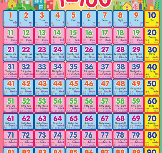 Aw Production 1 100 3r